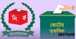 এক নজরে ত্রয়োদশ জাতীয় সংসদ নির্বাচনের তফসিল এক নজরে ত্রয়োদশ জাতীয় সংসদ নির্বাচনের তফসিল